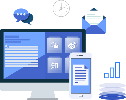 智能获客,手机智能获客,智能手机获客,手机获客,H5页获客