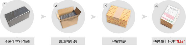 20191126162202_53687.jpg baozhuang.jpg