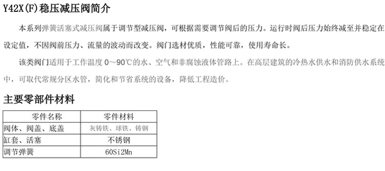 Y42X(F)減壓閥說(shuō)明_01.jpg