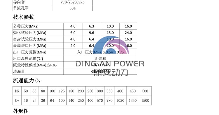 WY645H减温减压阀说明-1_02.jpg