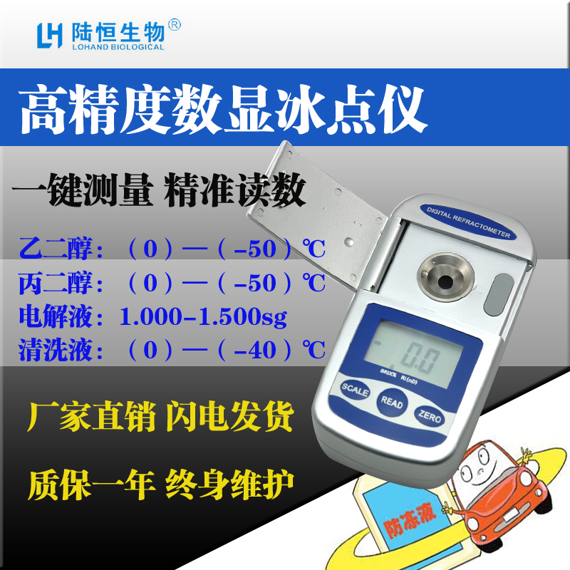 Cloud Zoom small image