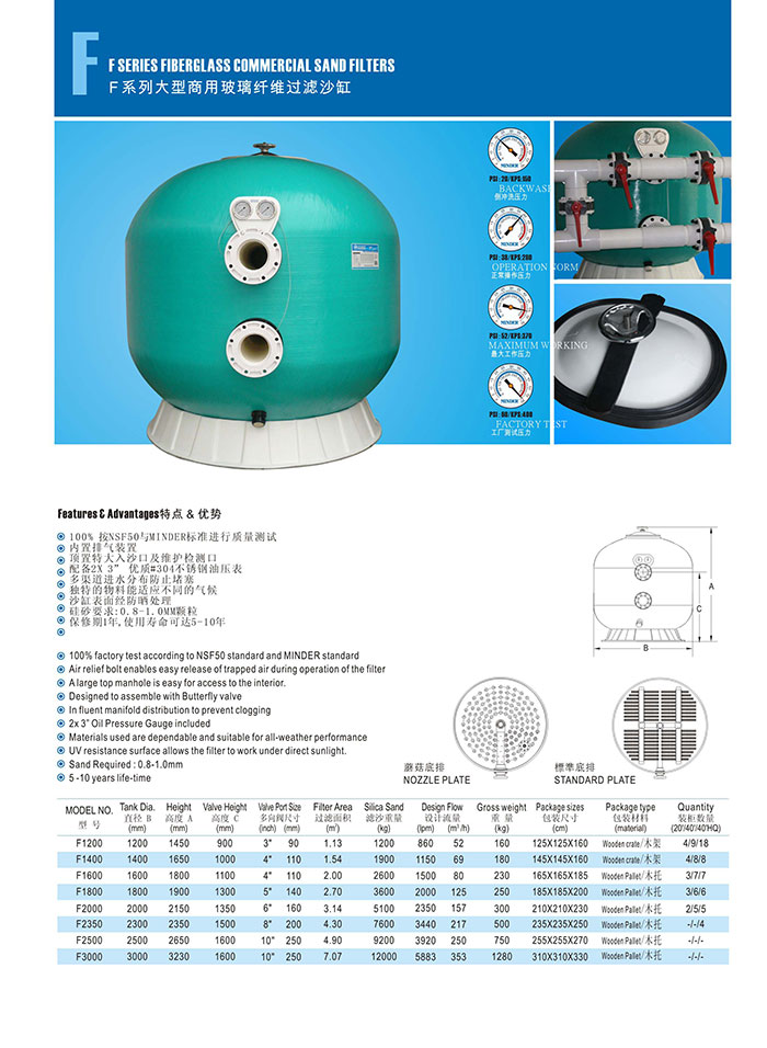 F系列砂过滤器.jpg