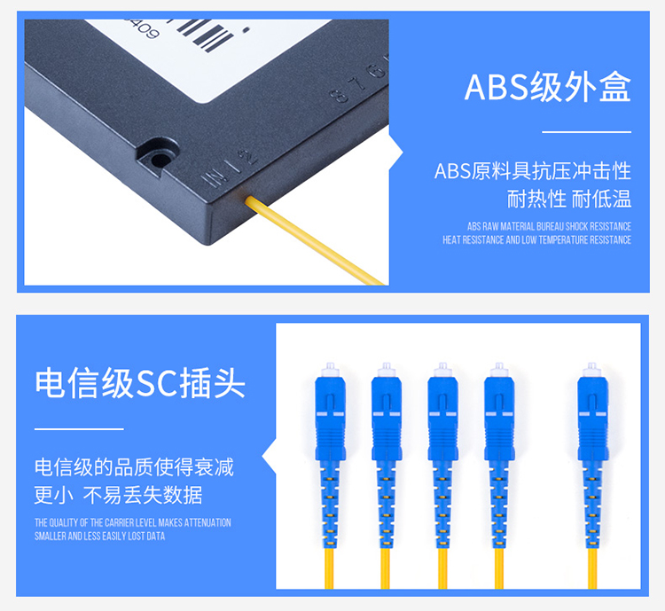 电信级SC插头