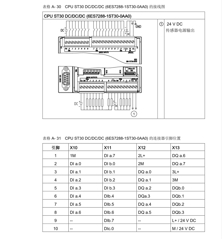 西门子200smart接线图