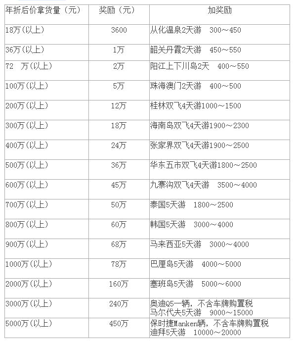 20180202112534_28502.png QQ截图20180202112506.png