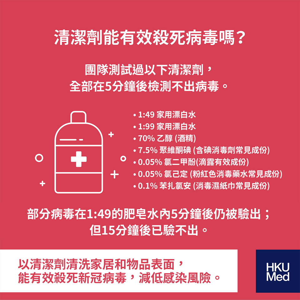 多少度可以杀手新冠肺炎病毒