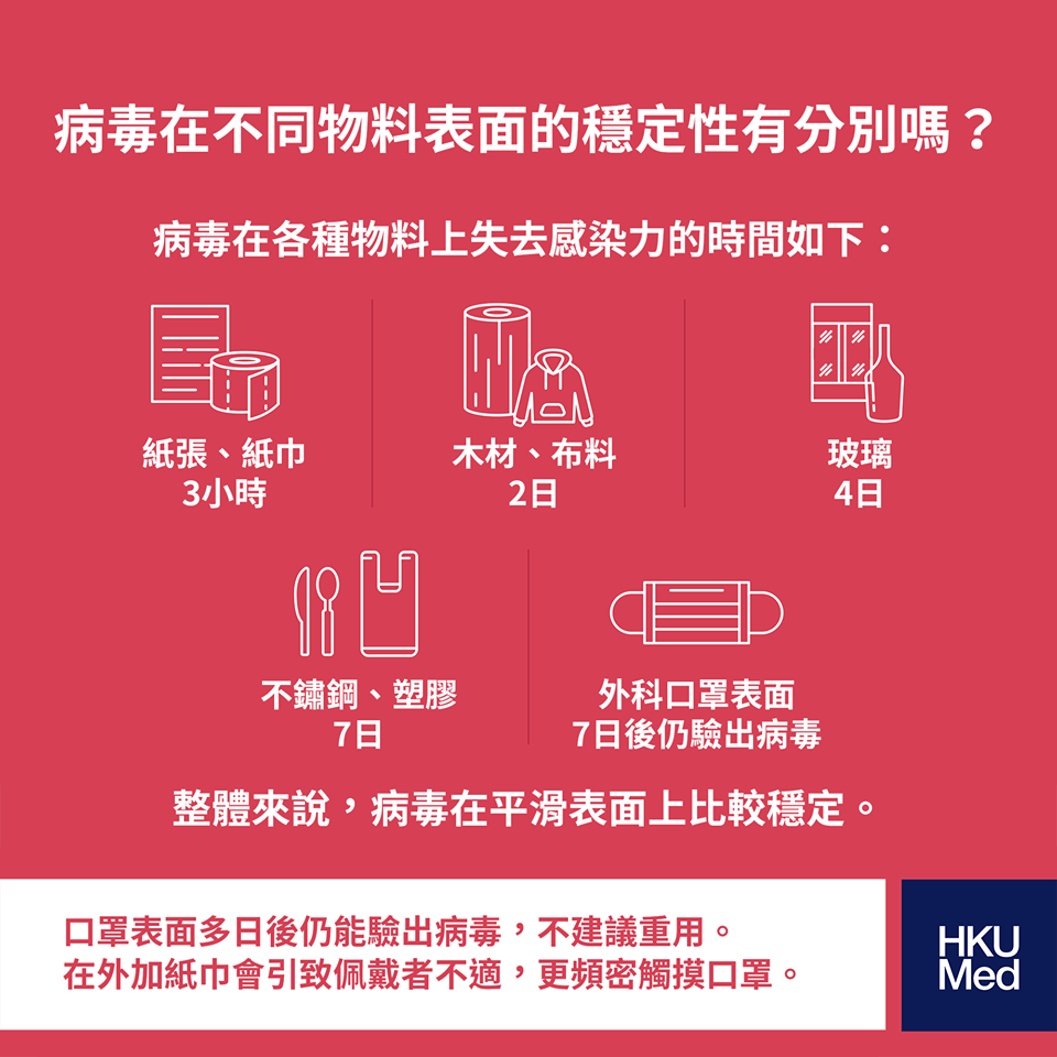 多少度可以杀手新冠肺炎病毒