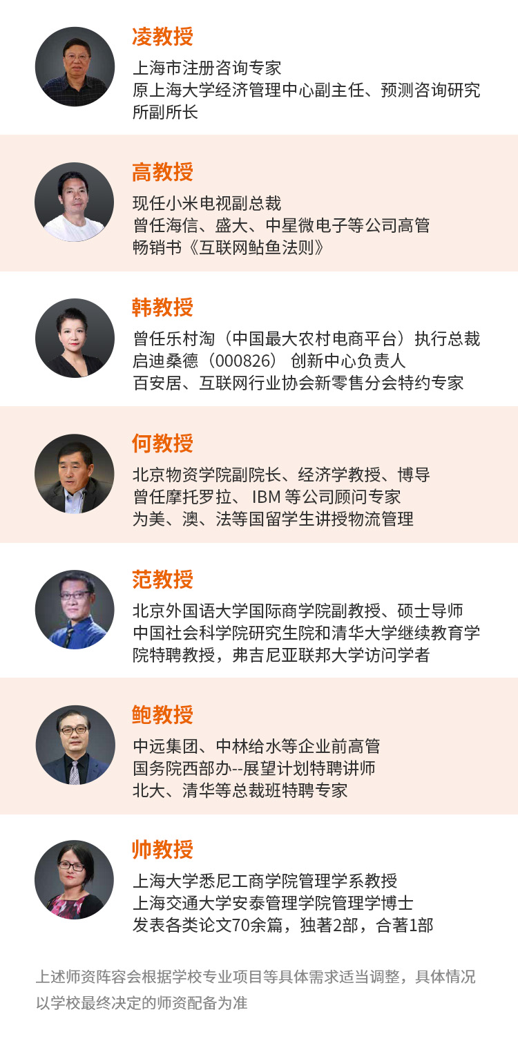 亚洲城市大学MBA学位班招生