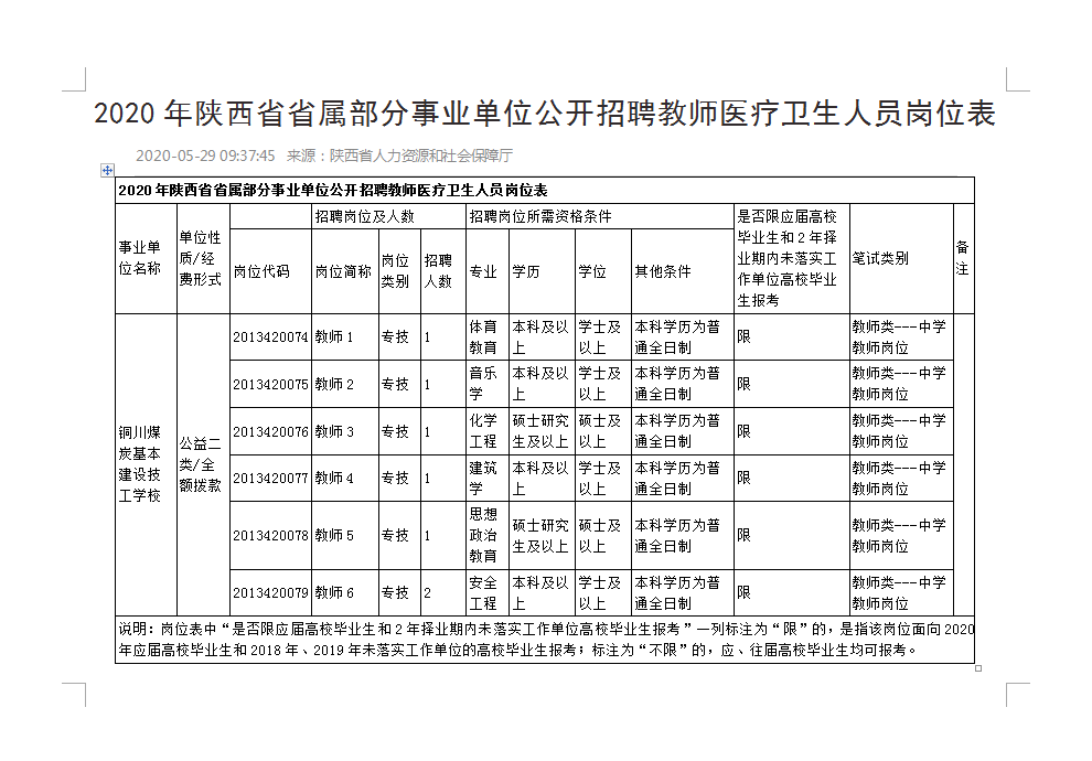20200604101413_40201.png QQ截图20200604094918.png