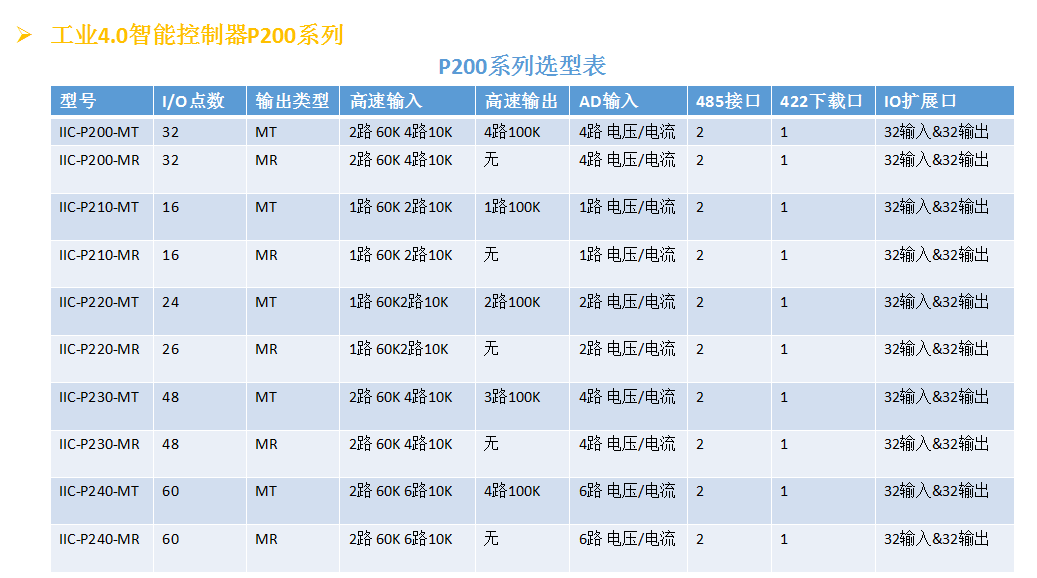 2024年澳门原料免费