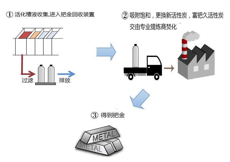 QQ截圖20190722114354.jpg