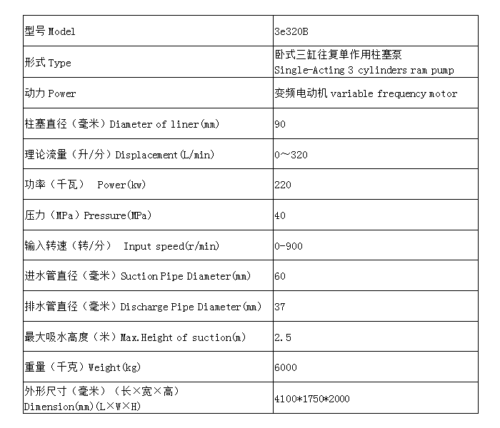 3E320B表格.png