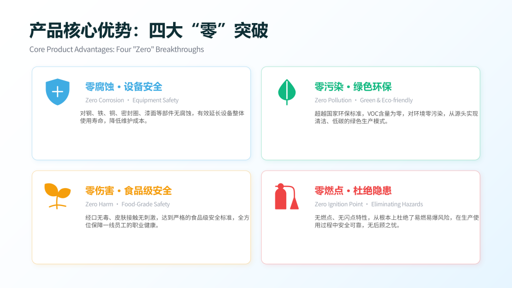京润荷烟草环保清洗剂技术方案20260410——JRH-YC9854_06.png