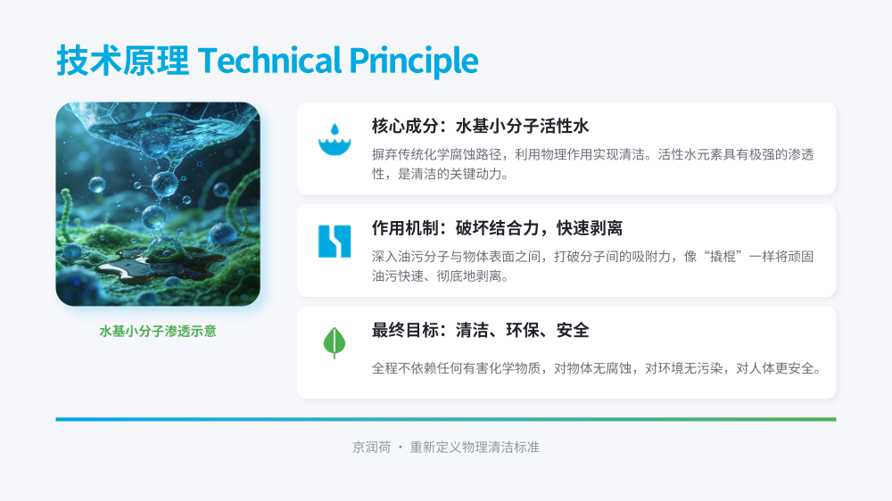 20260508203729_21165.png 实验室研发清洗剂20260324——JRH-SY96(2)_12.png