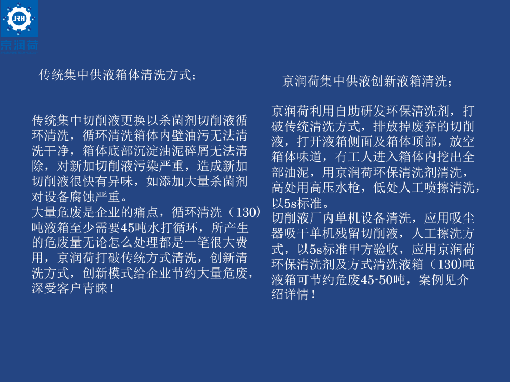 京润荷环保清洗剂集中供液箱清洗服务(1)(1)_02.png