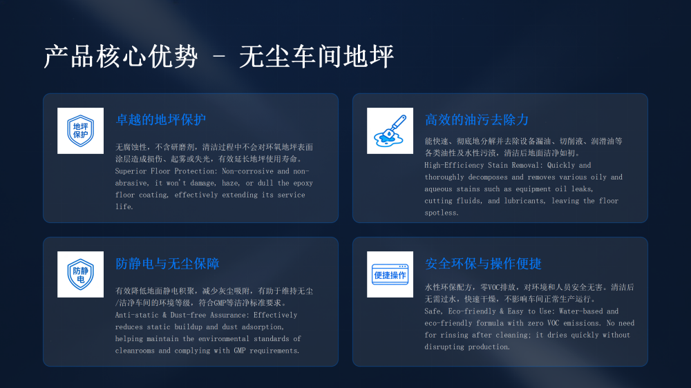 新~洁净、无尘SMT环保清洁剂 2026.3.11——四个型号共用Y55  SY779  Y50  D735_10.png