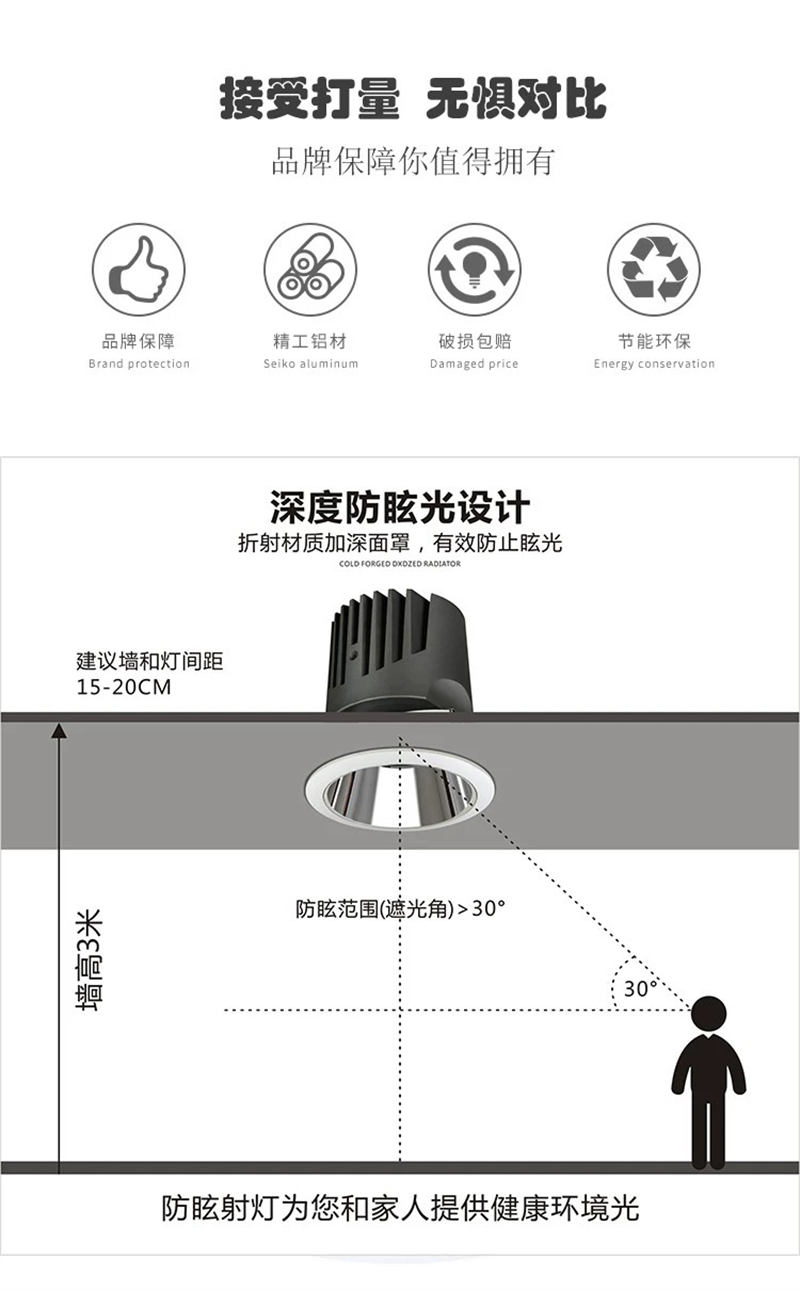 S715H1赛德克 深防眩射灯2.jpg