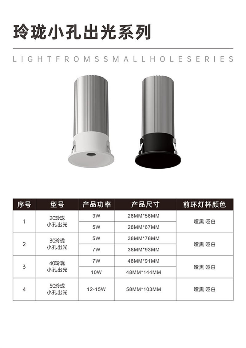 S2001S9玲珑 圆形有边4.jpg
