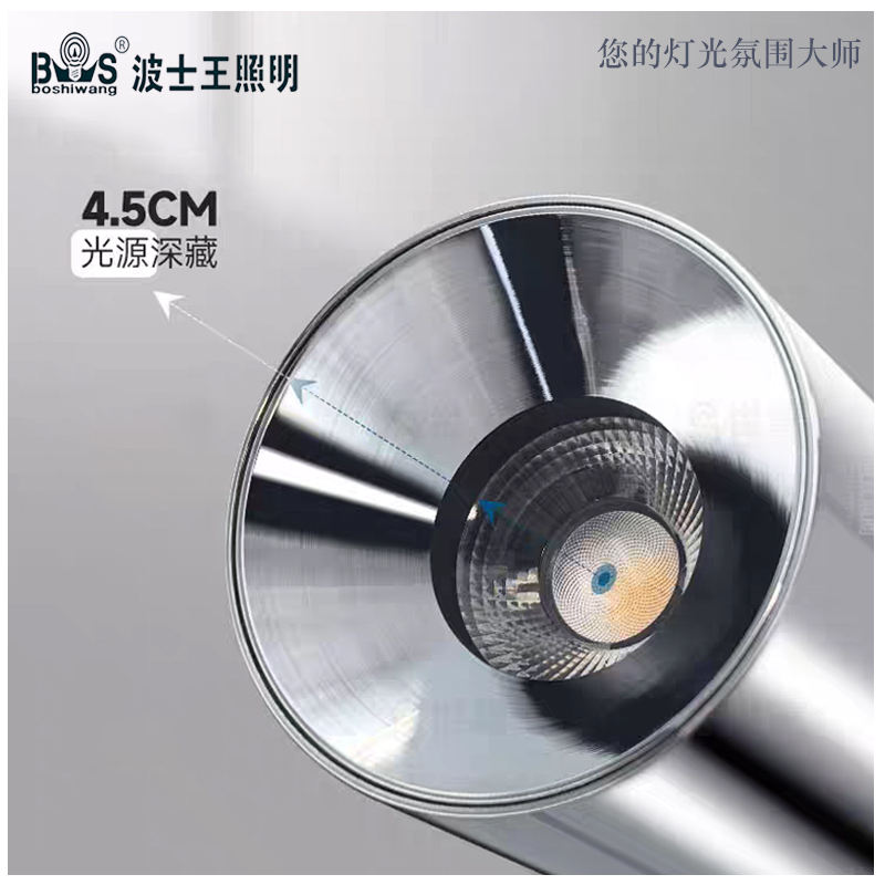 S5020MG超薄 明装射灯15.jpg