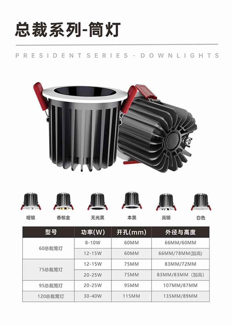 T382S1总裁 防水筒灯25-9.jpg