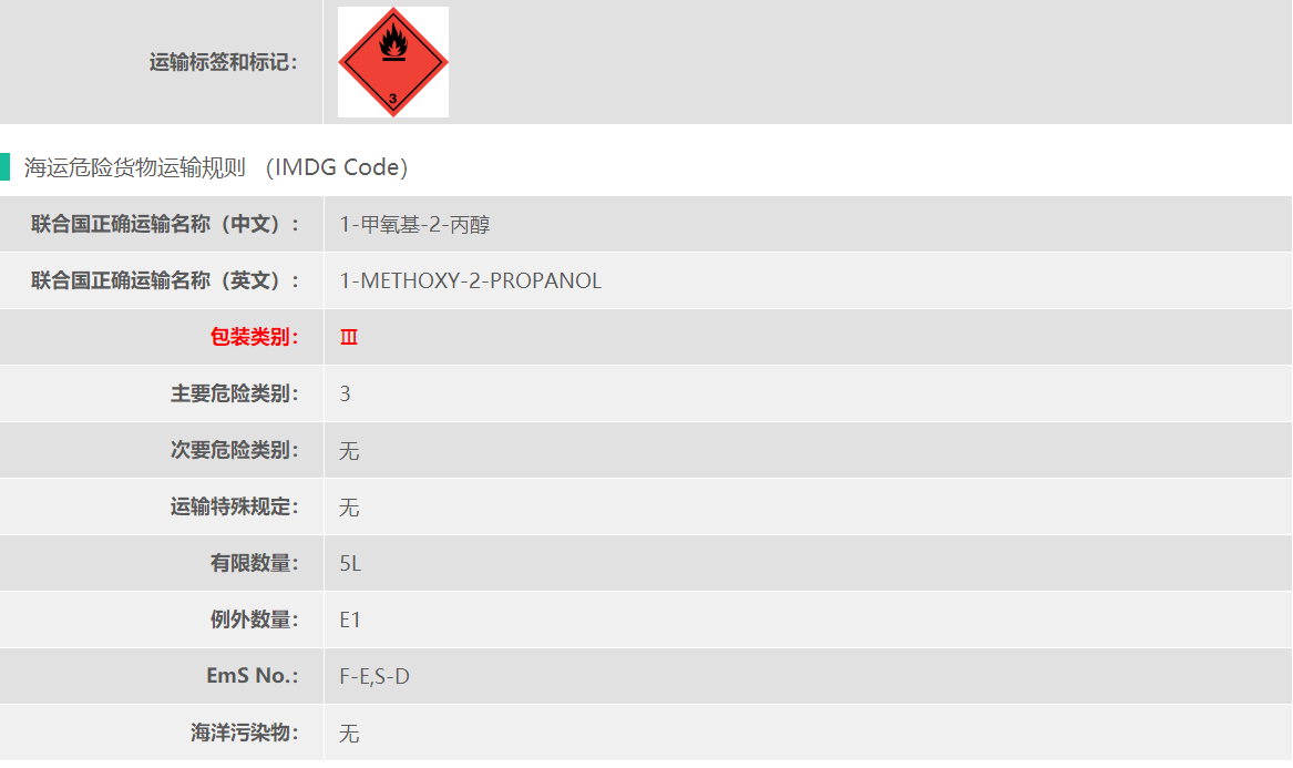 3类危险品丙二醇出口货代流程