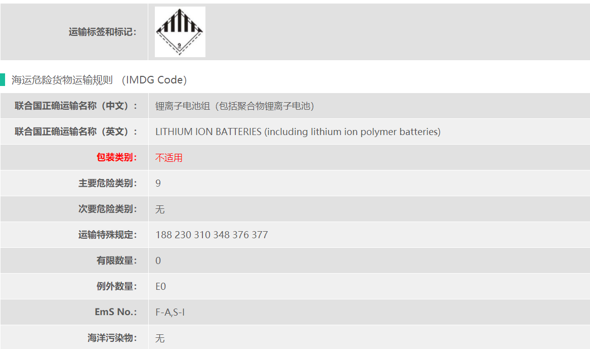 UN3480电池模组海运出口要求