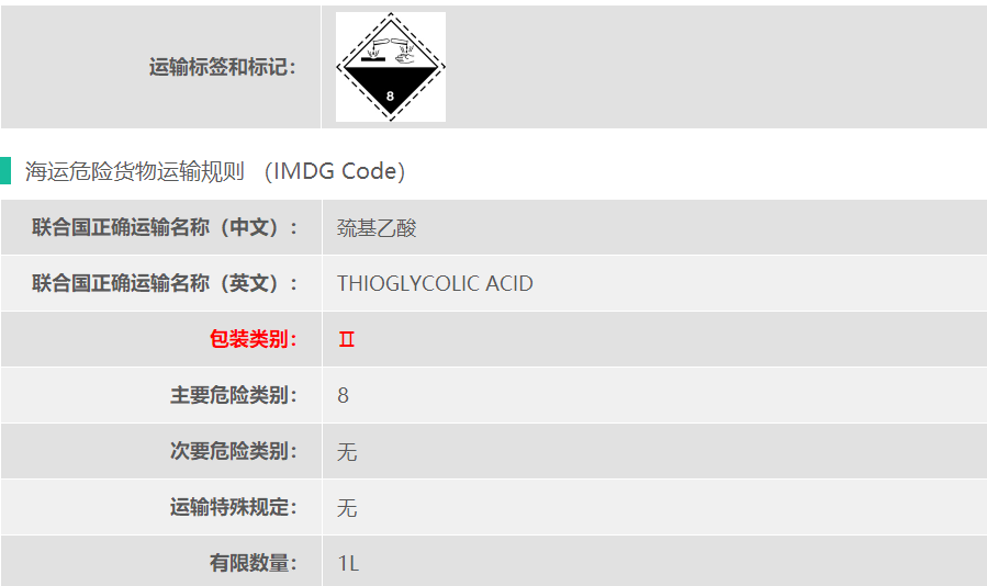 8类危险品巯基乙酸出口要求