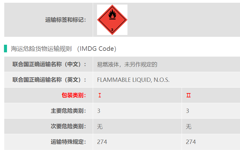 3类危险品桧烯上海货代