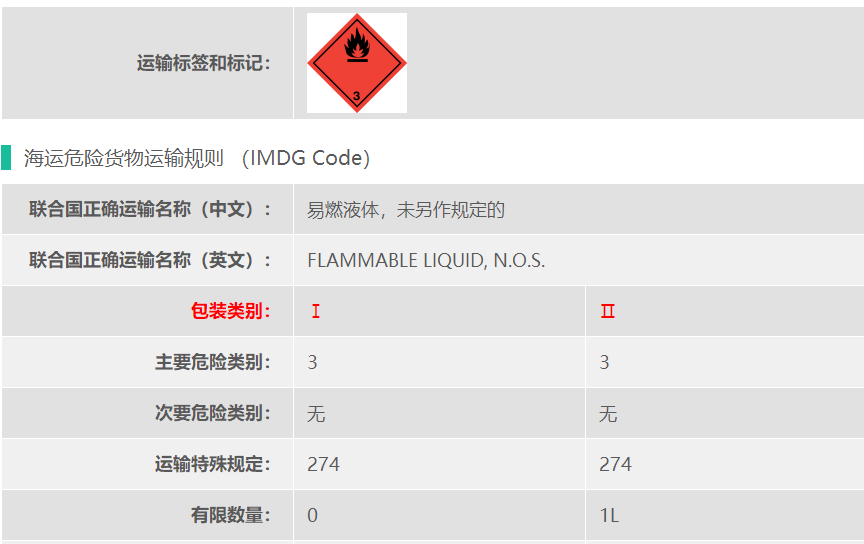 上海港3类危险品海运货代