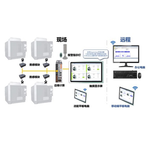 Cloud Zoom small image