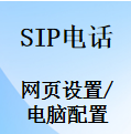 国威IP电话SIP线路网页服务配置说明,SIP电话,数字电话