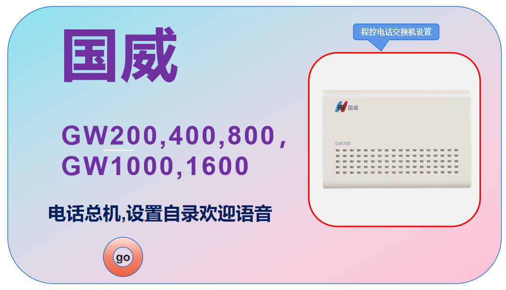 国威GW200,400,800,1000,1600,程控电话交换机,总机设置,录制来电自动欢迎语音,自动电脑话务员,设置视频