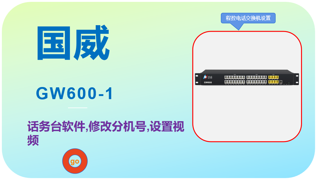 国威GW600-1,程控电话交换机,话务台软件,修改分机号,设置视频