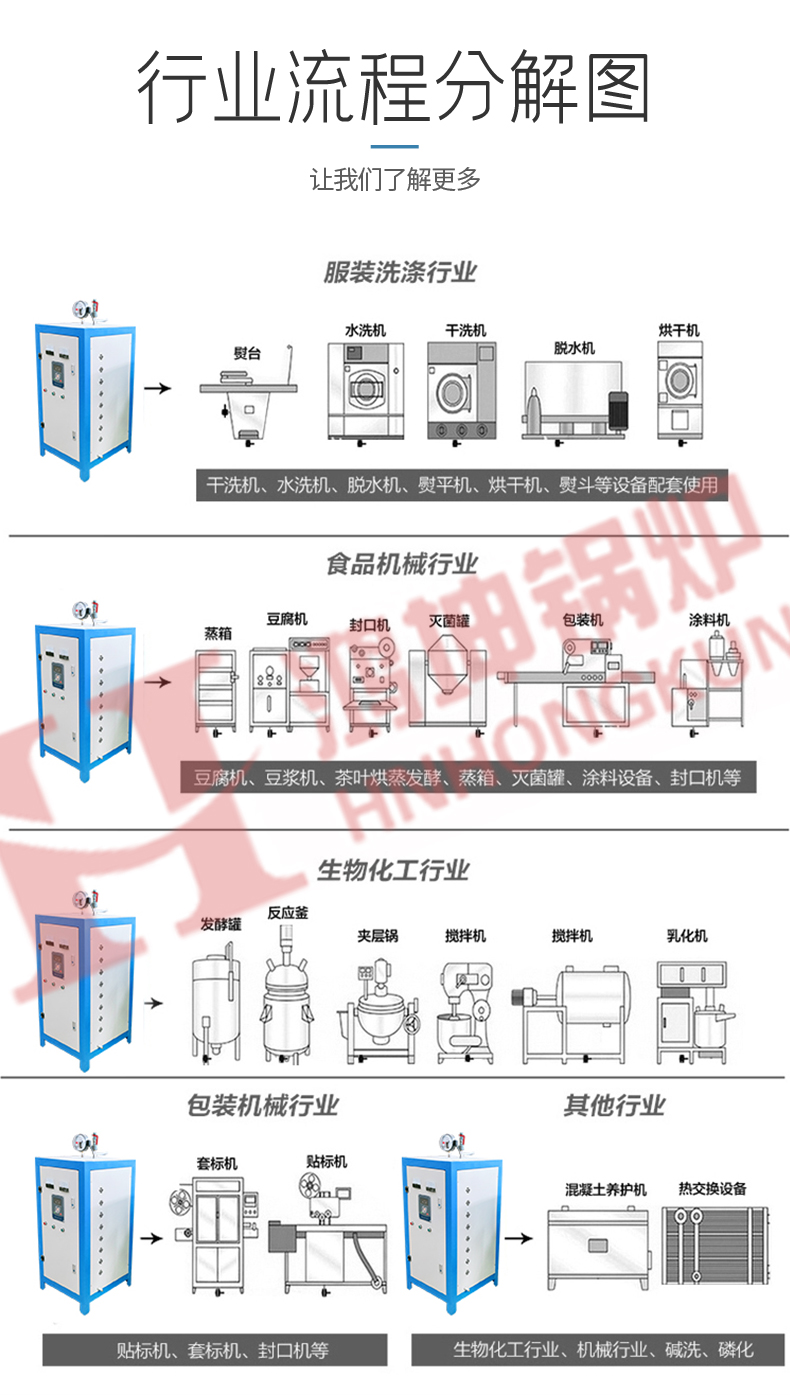 電加熱蒸汽發(fā)生器2(1)_17.jpg