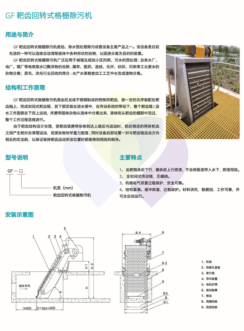 GF耙齿回转式格栅除污机1.jpg