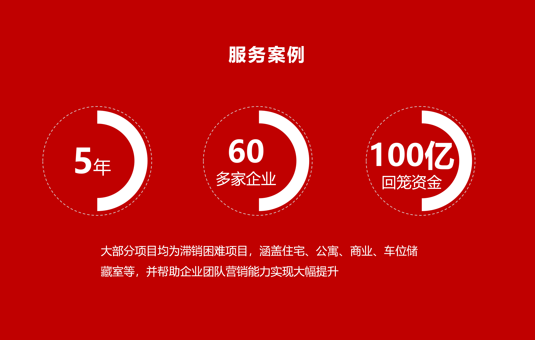 鸿远智库营销平台介绍2022（定）_17.png