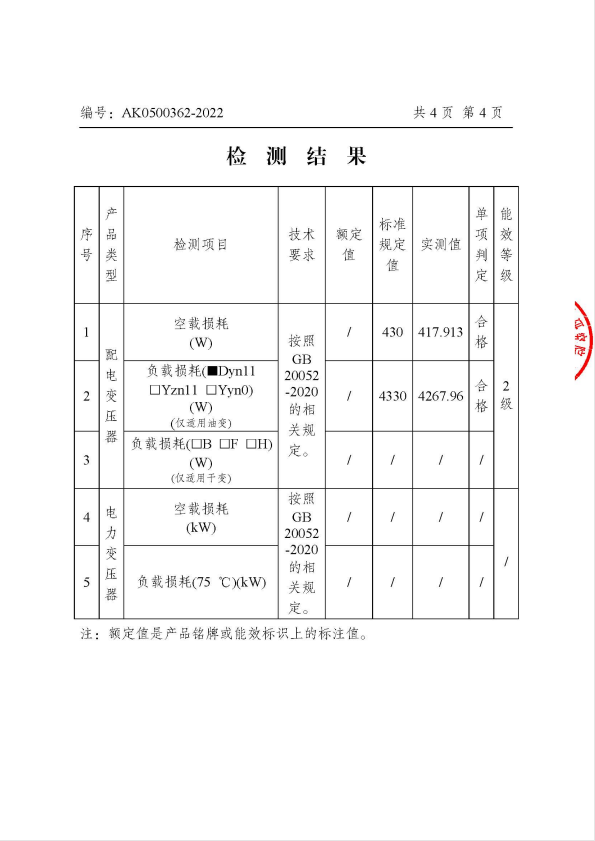  科技改变生活， 服务创