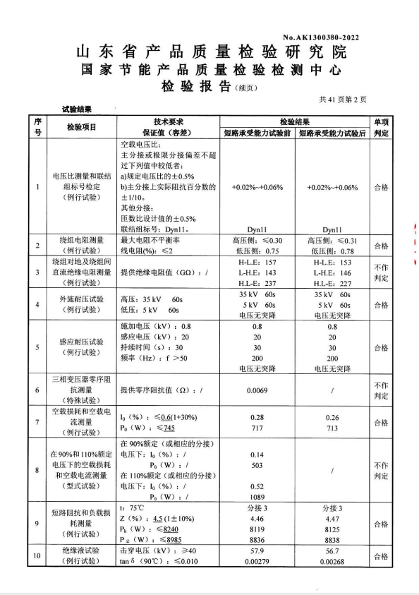  科技改变生活， 服务创