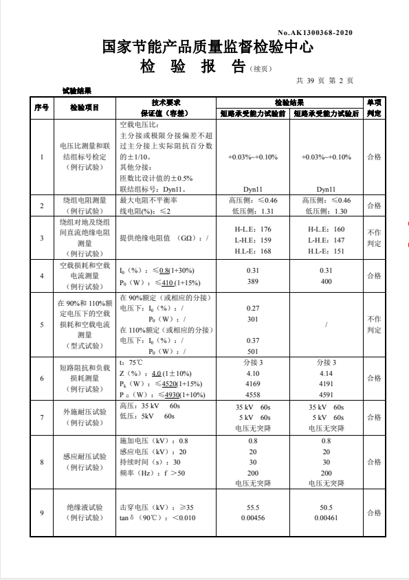  科技改变生活， 服务创