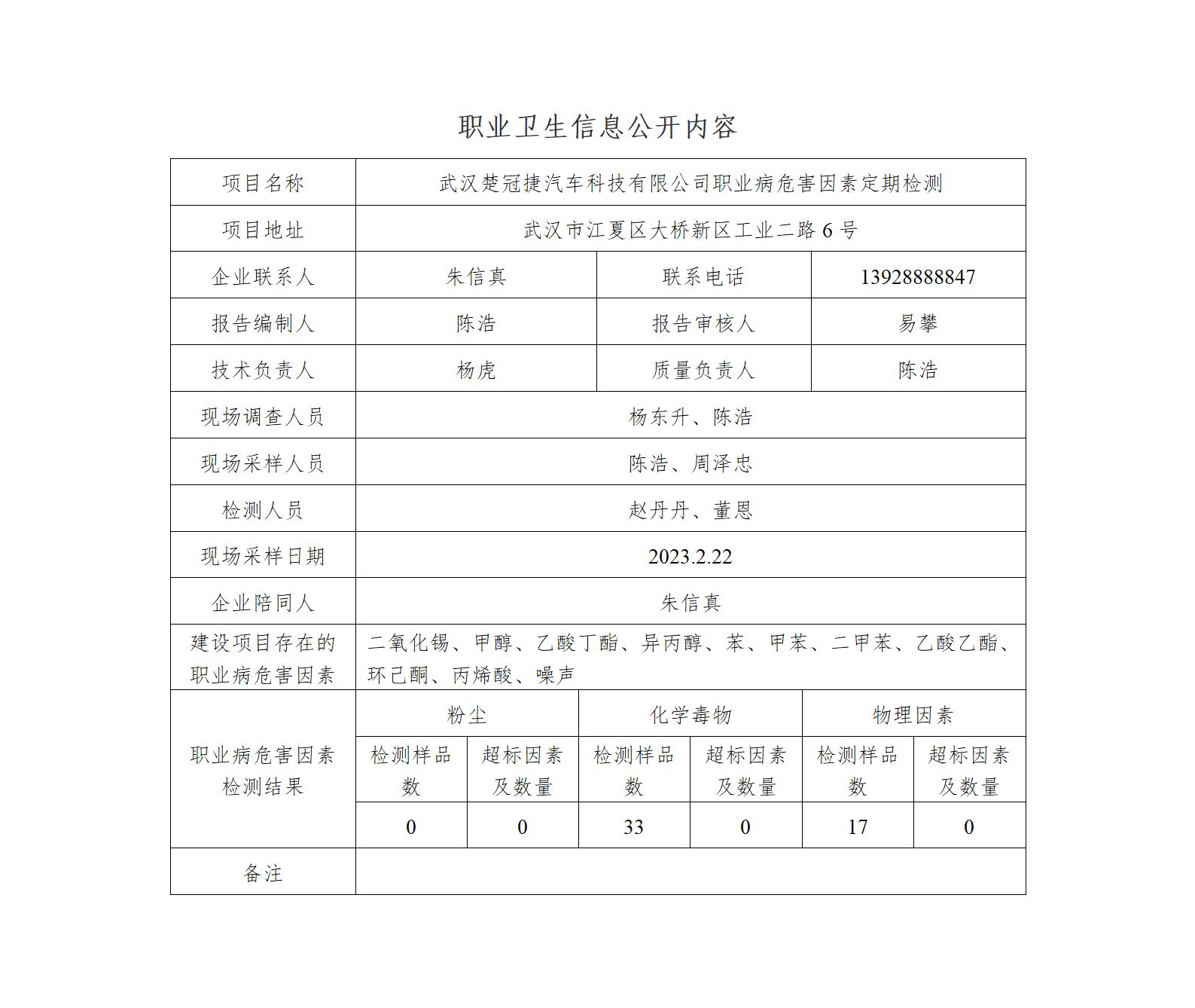HTZW2023-010JP 武汉楚冠捷汽车科技有限公司职卫定期检测 职业卫生信息公开内容-陈浩_01.jpg