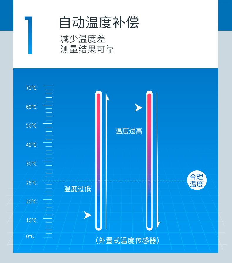 M300详情页_11.jpg