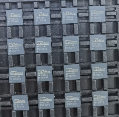 Cloud Zoom small image