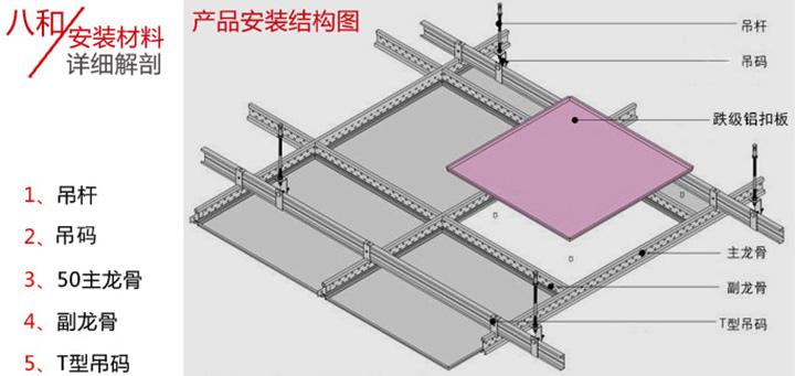 (四)安裝鋁板 鋁板的安裝固定要結實牢靠,簡便易行.