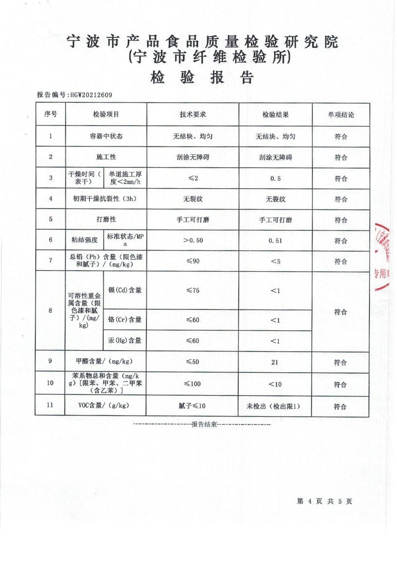 内墙找平腻子粉