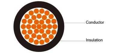 H07g-K-Cable-Rubber-Insulated-Single-Core-Wire-with-Increased-Heat-Resistance.webp (3).jpg