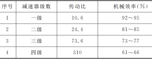 20220205231453_87304.png 24e9ecd7d0cba37f86649db5f6008cda.png