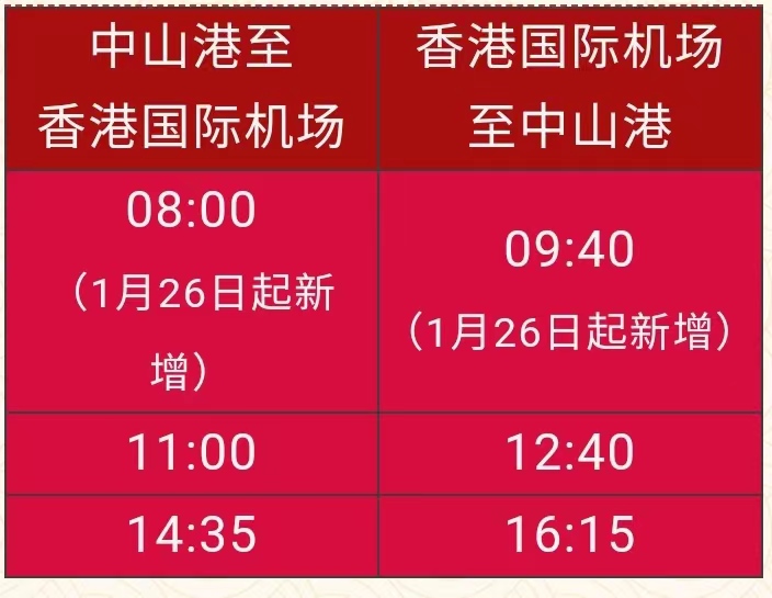 香港机场到中山港码头时刻表.jpg