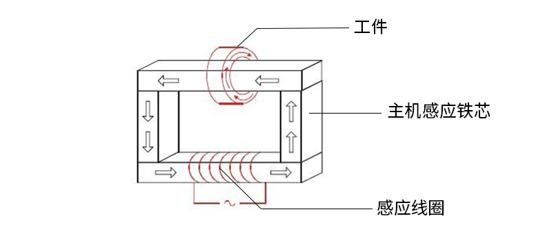 文章草稿_02.jpg
