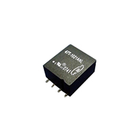 Cloud Zoom small image