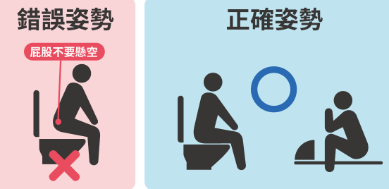 憋尿、半蹲尿尿